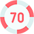 Immerion-casino.org